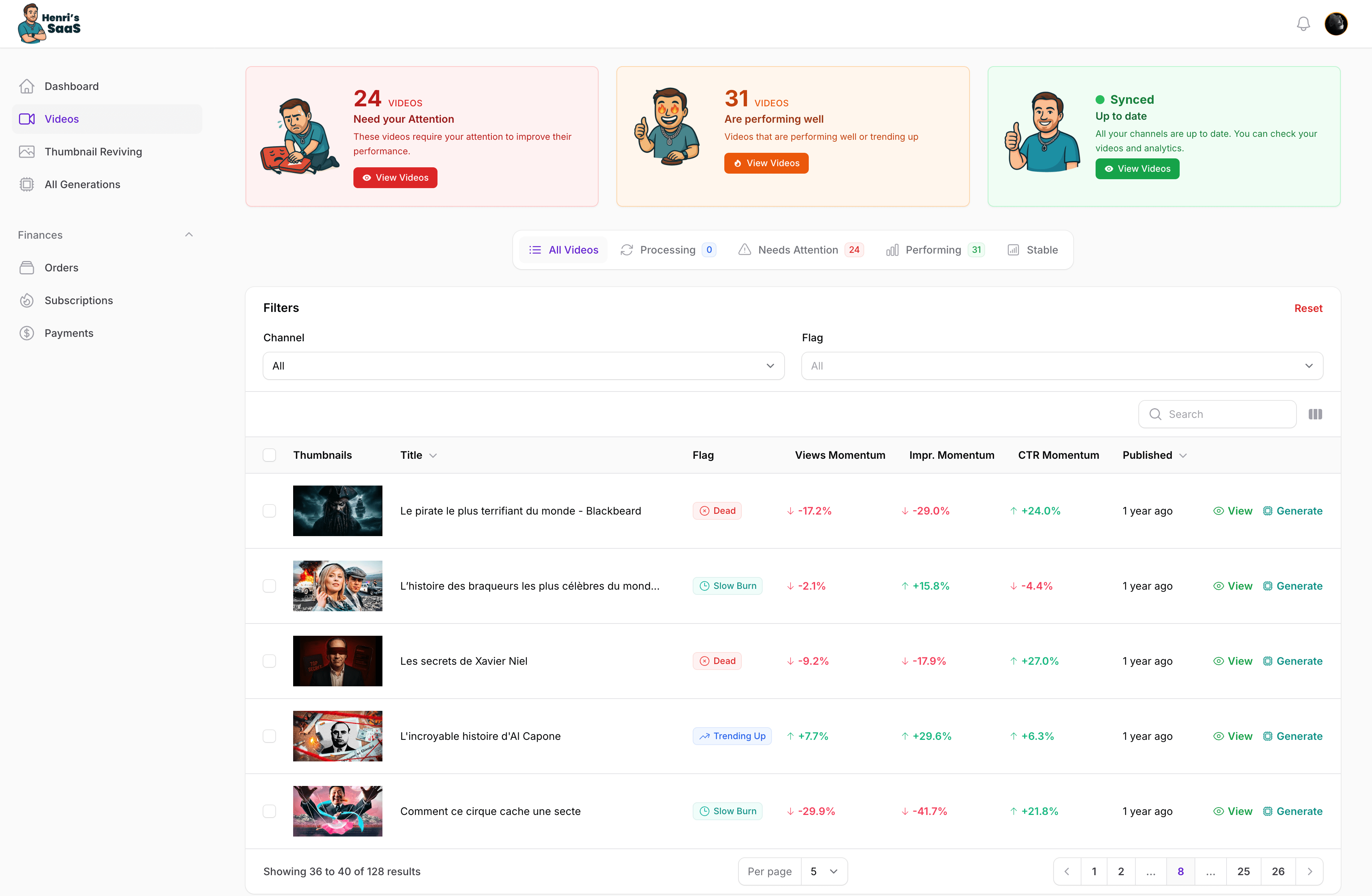 Henri Dashboard